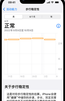 漳州iPhone手机维修如何在iPhone开启'步行稳定性通知'