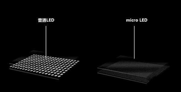 漳州苹果手机维修分享什么时候会用上MicroLED屏？ 