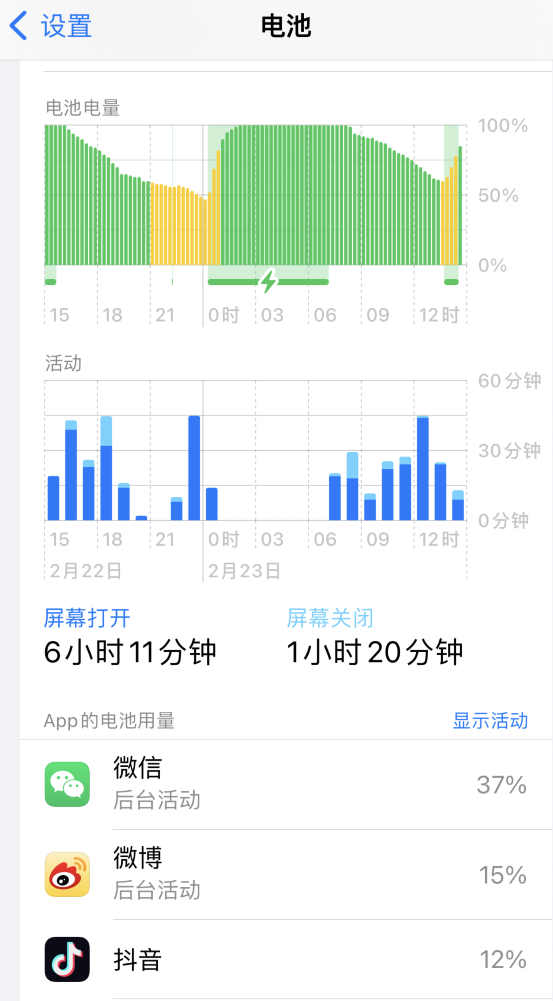 漳州苹果14维修分享如何延长 iPhone 14 的电池使用寿命 